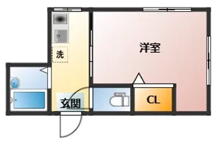 中板橋IMAハウス【3階】の間取り
