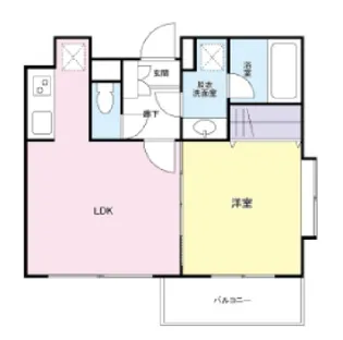 東京都大田区東糀谷1【マンション】の間取り