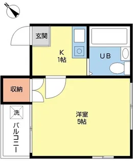 用賀フラット【1階】の間取り