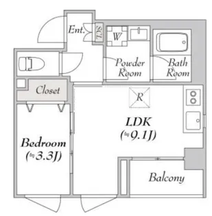 ルミーク北千住【5階】の間取り