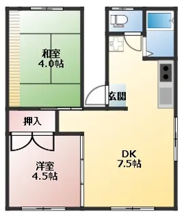 リバーハイツ大澤【2階】の間取り