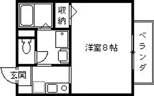 シティキューブ【2階】の間取り