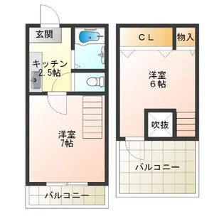 アベニュー岸里【5階】の間取り