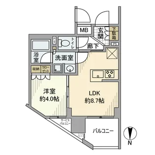 ネベル三鷹【4階】の間取り