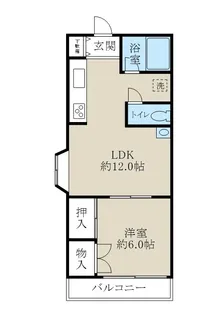 リアライズ亀田I【8階】の間取り