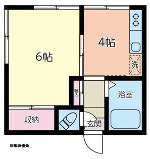 スカイブルー綱島【2階】の間取り