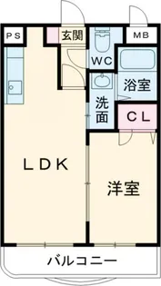 アーバンヒルズI【1階】の間取り