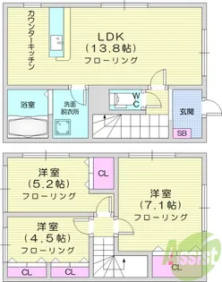 シェモアA【1階】の間取り
