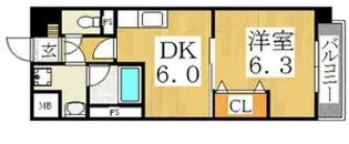 コンフォート杉【1階】の間取り