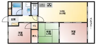 ハイツ三ツ池台【2階】の間取り