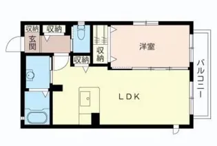 village【2階】の間取り