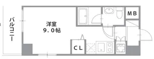 アーバンレジデンス下総中山【3階】の間取り