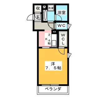シャーメゾン八田【2階】の間取り