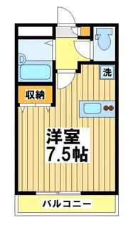 ルポゼ調布【3階】の間取り