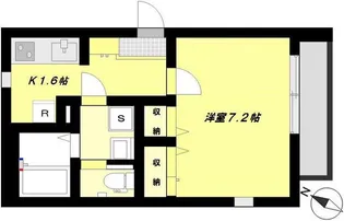 レトワール幡ヶ谷【2階】の間取り