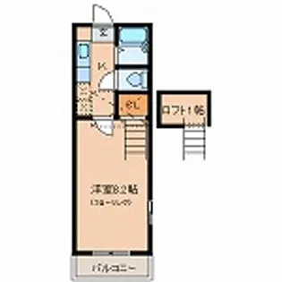 リトルシャトー上杉【1階】の間取り