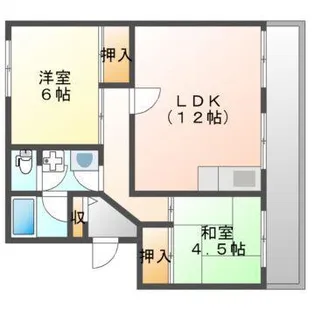 操南ハイツ【2階】の間取り