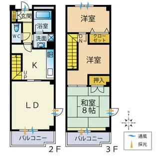 KKマンションの間取り
