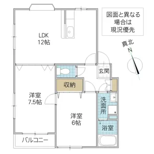 ハイツハッピー21【1階】の間取り