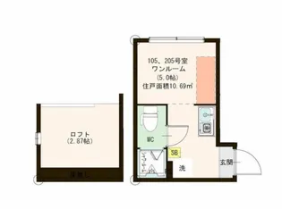 東京都杉並区上井草3【アパート】の間取り