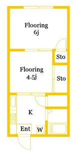 コーポ三ツ沢【1階】の間取り