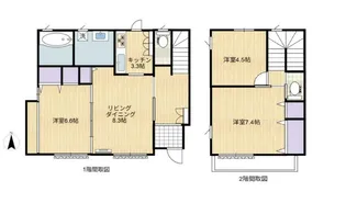 埼玉県所沢市東所沢和田1【一戸建】の間取り