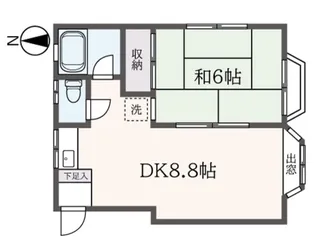 サンシティー【2階】の間取り