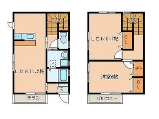 宮城県柴田郡大河原町字中川原【一戸建】の間取り