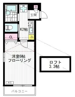 東京都国分寺市本町3【アパート】の間取り
