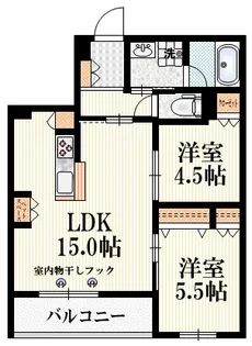 エルズプラス高円寺南【2階】の間取り