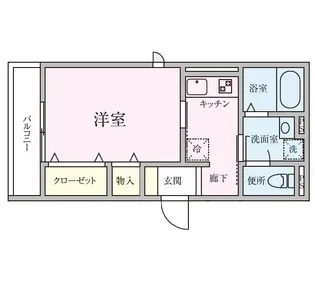 ラ・カンパネラ幡ヶ谷【3階】の間取り