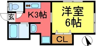 第一みかど荘【2階】の間取り