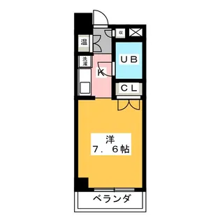 オオサワハイツ【7階】の間取り