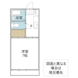 栗原コーポ【2階】の間取り