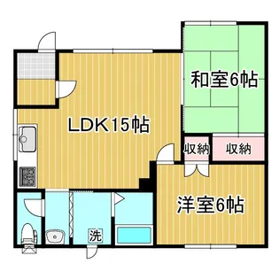 米町パークサイド【2階】の間取り