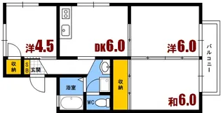 セジュール福島A棟【1階】の間取り