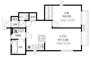 エルマーナ雑司が谷 A棟【1階】の間取り
