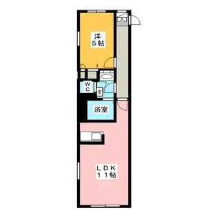 グランルナ【1階】の間取り