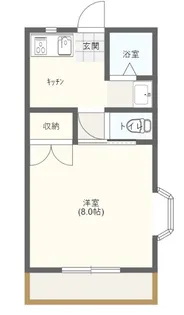 リバーシティー【2階】の間取り