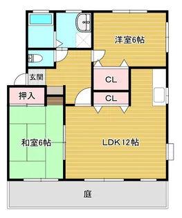 原山桜荘 B【1階】の間取り