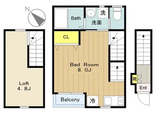 プランドール【2階】の間取り