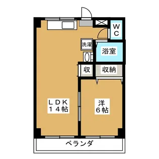 サン・ヒルズA【1階】の間取り