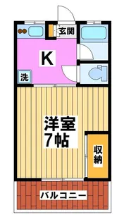 Keyaki(欅)【1階】の間取り