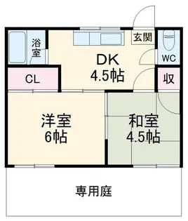 林アパート【1階】の間取り