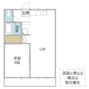 ウエストヒル II【1階】の間取り