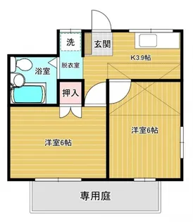 エトワール高橋【1階】の間取り