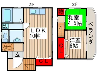 大村ビルの間取り