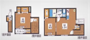 サンラシーネの間取り