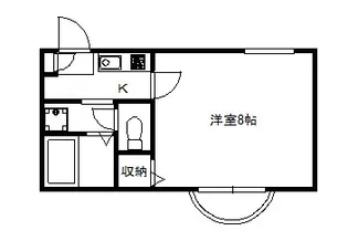 埼玉県新座市栄5【アパート】の間取り