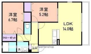 ロイヤルヒルズII【1階】の間取り